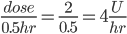 basal dose br example